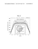 WIRELESS POWER TRANSMISSION SYSTEM FOR FREE-POSITION WIRELESS CHARGING OF     MULTIPLE DEVICES diagram and image