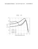 WIRELESS POWER TRANSMISSION SYSTEM FOR FREE-POSITION WIRELESS CHARGING OF     MULTIPLE DEVICES diagram and image