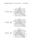 PERMANENT MAGNET AND METHOD OF PRODUCING PERMANENT MAGNET diagram and image