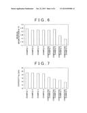 PERMANENT MAGNET AND METHOD OF PRODUCING PERMANENT MAGNET diagram and image