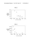 ELECTRODE FOR CAPACITORS AND CAPACITOR USING SAME diagram and image