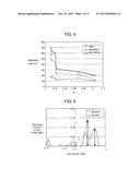 ELECTRODE FOR CAPACITORS AND CAPACITOR USING SAME diagram and image