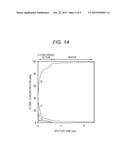 METHOD OF MANUFACTURING SEMICONDUCTOR DEVICE, SUBSTRATE PROCESSING     APPARATUS, AND RECORDING MEDIUM diagram and image