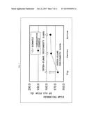 METHOD FOR MANUFACTURING SEMICONDUCTOR DEVICE, SUBSTRATE PROCESSING     APPARATUS, AND RECORDING MEDIUM diagram and image