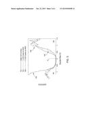 CVD SILICON MONOLAYER FORMATION METHOD AND GATE OXIDE ALD FORMATION ON     III-V MATERIALS diagram and image