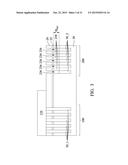 FinFETs with Different Fin Height and EPI Height Setting diagram and image