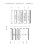 Array Substrate for Display Device and Manufacturing Method Thereof diagram and image