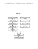 SEMICONDUCTOR APPARATUS, METHOD OF MANUFACTURING SEMICONDUCTOR APPARATUS,     AND ELECTRONIC APPARATUS diagram and image