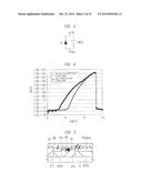 SEMICONDUCTOR DEVICE AND MANUFACTURING METHOD OF SEMICONDUCTOR DEVICE diagram and image