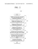 SEMICONDUCTOR DEVICE AND METHOD OF FABRICATING THE SAME diagram and image