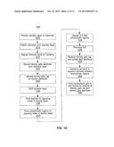 Gate-All-Around Nanowire MOSFET and Method of Formation diagram and image