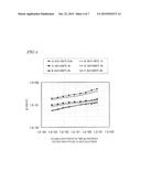 SILICON CARBIDE SEMICONDUCTOR DEVICE AND METHOD FOR MANUFACTURING SAME diagram and image