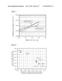 SILICON CARBIDE SEMICONDUCTOR DEVICE AND METHOD FOR MANUFACTURING SAME diagram and image