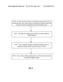 Method of Forming Tungsten Nitride Layer of Tungsten Gate diagram and image