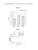 SEMICONDUCTOR DEVICE AND METHOD OF MANUFACTURING SEMICONDUCTOR DEVICE diagram and image