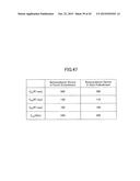 SEMICONDUCTOR DEVICE AND METHOD OF MANUFACTURING SEMICONDUCTOR DEVICE diagram and image