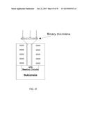 PASSIVATED UPSTANDING NANOSTRUCTURES AND METHODS OF MAKING THE SAME diagram and image