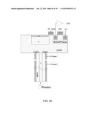 PASSIVATED UPSTANDING NANOSTRUCTURES AND METHODS OF MAKING THE SAME diagram and image