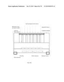 PASSIVATED UPSTANDING NANOSTRUCTURES AND METHODS OF MAKING THE SAME diagram and image