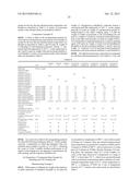 ENCAPSULATING MATERIAL FOR SOLAR CELL AND SOLAR CELL MODULE diagram and image