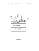 BUILT-IN VERTICAL DOPING STRUCTURES FOR THE MONOLITHIC INTEGRATION OF     TUNNEL JUNCTIONS IN PHOTOVOLTAIC STRUCTURES diagram and image