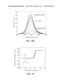 NANO-STRUCTURE SEMICONDUCTOR LIGHT EMITTING DEVICE diagram and image