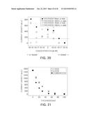 NANO-STRUCTURE SEMICONDUCTOR LIGHT EMITTING DEVICE diagram and image