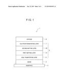 ORGANIC ELECTROLUMINESCENT ELEMENT diagram and image