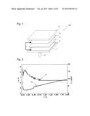 Organic Electroluminescent Device and a Method of Producing an Organic     Electroluminescent Device diagram and image