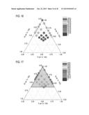 NEGATIVE ELECTRODE FOR ELECTRIC DEVICE AND ELECTRIC DEVICE USING THE SAME diagram and image