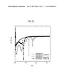 NEGATIVE ELECTRODE FOR ELECTRIC DEVICE AND ELECTRIC DEVICE USING THE SAME diagram and image