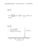 TIN BASED ANODE MATERIAL FOR A RECHARGEABLE BATTERY AND PREPARATION METHOD diagram and image