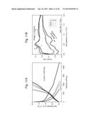 TIN BASED ANODE MATERIAL FOR A RECHARGEABLE BATTERY AND PREPARATION METHOD diagram and image