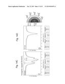 TIN BASED ANODE MATERIAL FOR A RECHARGEABLE BATTERY AND PREPARATION METHOD diagram and image