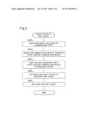 PRODUCTION METHOD OF POROUS LAYER MATERIAL AND PRODUCTION METHOD OF     MEMBRANE ELECTRODE AND GAS DIFFUSION LAYER ASSEMBLY INCLUDING POROUS     LAYER MATERIAL (AS AMENDED) diagram and image