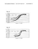 CARBON-BASED MATERIAL, ELECTRODE CATALYST, ELECTRODE, GAS DIFFUSION     ELECTRODE, ELECTROCHEMICAL DEVICE, FUEL BATTERY, AND PROCESS FOR     PRODUCING CARBON-BASED MATERIAL diagram and image