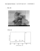 CARBON-BASED MATERIAL, ELECTRODE CATALYST, ELECTRODE, GAS DIFFUSION     ELECTRODE, ELECTROCHEMICAL DEVICE, FUEL BATTERY, AND PROCESS FOR     PRODUCING CARBON-BASED MATERIAL diagram and image