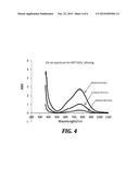 METHODS FOR DETERMINING AND/OR ADJUSTING REDOX-ACTIVE ELEMENT     CONCENTRATIONS IN REDOX FLOW BATTERIES diagram and image