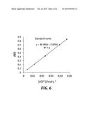 METHODS FOR DETERMINING AND/OR ADJUSTING REDOX-ACTIVE ELEMENT     CONCENTRATIONS IN REDOX FLOW BATTERIES diagram and image