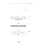 Electrolyte dopant system diagram and image