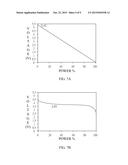 COMPACT BATTERY WITH HIGH ENERGY DENSITY AND POWER DENSITY diagram and image