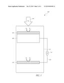 PROCESS AND SYSTEMS FOR STABLE OPERATION OF ELECTROACTIVE DEVICES diagram and image