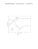 DIELECTRIC STRAP WAVEGUIDES, ANTENNAS, AND MICROWAVE DEVICES diagram and image