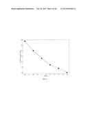 DIELECTRIC STRAP WAVEGUIDES, ANTENNAS, AND MICROWAVE DEVICES diagram and image