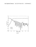 DIELECTRIC STRAP WAVEGUIDES, ANTENNAS, AND MICROWAVE DEVICES diagram and image