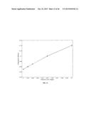 DIELECTRIC STRAP WAVEGUIDES, ANTENNAS, AND MICROWAVE DEVICES diagram and image