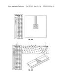 DIELECTRIC STRAP WAVEGUIDES, ANTENNAS, AND MICROWAVE DEVICES diagram and image