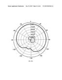 DIELECTRIC STRAP WAVEGUIDES, ANTENNAS, AND MICROWAVE DEVICES diagram and image