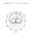 DIELECTRIC STRAP WAVEGUIDES, ANTENNAS, AND MICROWAVE DEVICES diagram and image