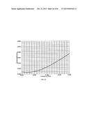 DIELECTRIC STRAP WAVEGUIDES, ANTENNAS, AND MICROWAVE DEVICES diagram and image